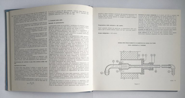 MANUALE DI IDRAULICA E TERMOTECNICA Romano Raspanti 1972 Book Market …