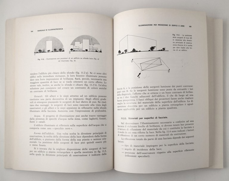 MANUALE DI ILLUMINOTECNICA a cura di Luciano Di Fraia 1978 …