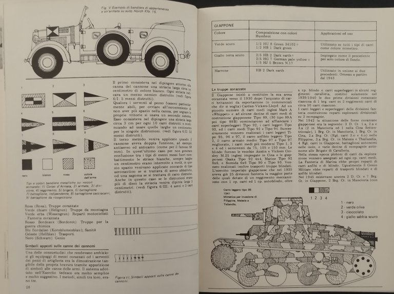 MANUALE DI PLASTIMODELLISMO CARRI ARMATI NAVI di Caiti Pirella 1976 …