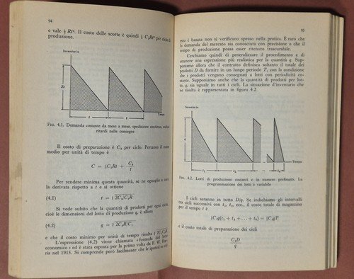 MANUALE DI RICERCA OPERATIVA di Sasieni Yaspan Friedman 1978 Franco …