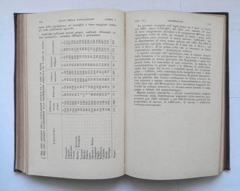MANUALE DI STATISTICA TEORICA E DEMOGRAFIA di Napoleone Colajanni 1914 …