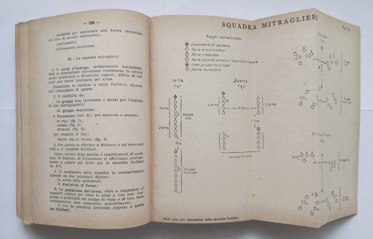 MANUALE PER IL GRADUATO fanteria cavalleria 1940 Edizioni Le Forze …