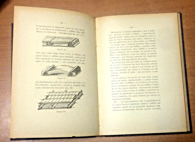 MANUALE PER LA RIPARTIZIONE SPESE DI RESTAURO AI FABBRICATI 1926 …