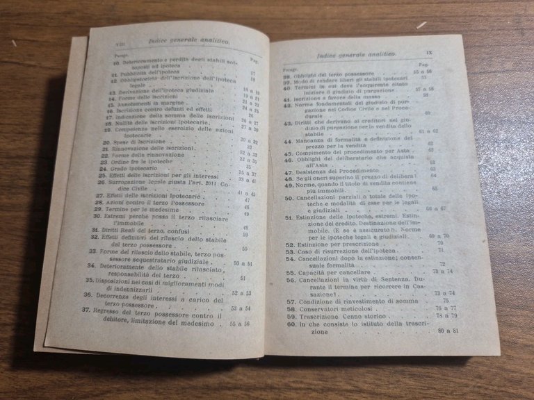 MANUALE PER LE IPOTECHE di Aronne Rabbeno 1897 Ulrico Hoepli …