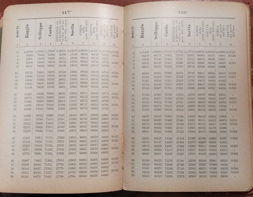 MANUALE PRATICO TRACCIAMENTO SUL TERRENO DI CURVE CIRCOLARI RACCORDAMENTO Libro