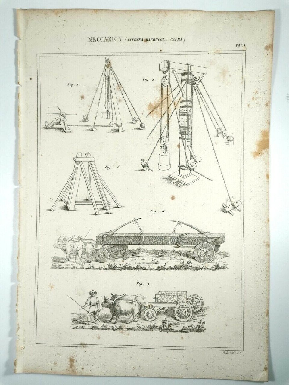 MECCANICA ANTENNA CARRUCOLA CAPRA Incisione Stampa Rame 1866 Tavola Originale