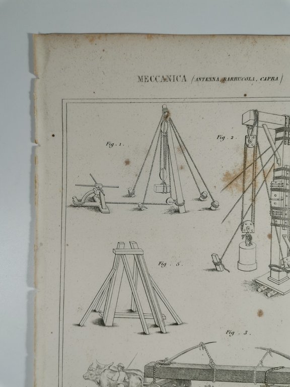 MECCANICA ANTENNA CARRUCOLA CAPRA Incisione Stampa Rame 1866 Tavola Originale