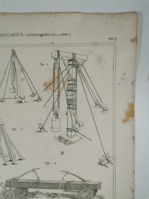MECCANICA ANTENNA CARRUCOLA CAPRA Incisione Stampa Rame 1866 Tavola Originale