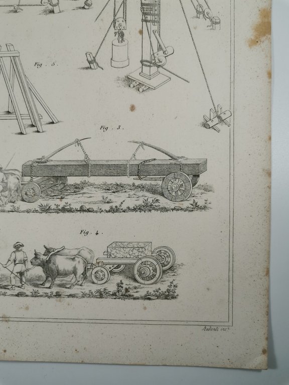MECCANICA ANTENNA CARRUCOLA CAPRA Incisione Stampa Rame 1866 Tavola Originale