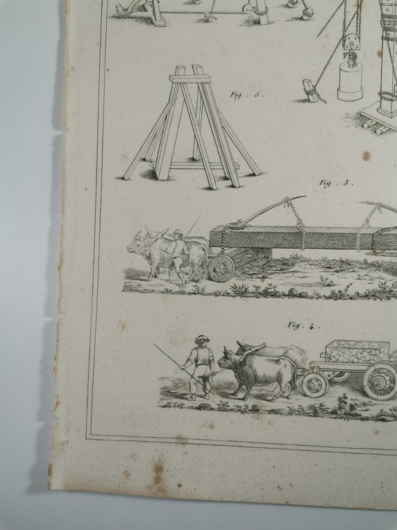 MECCANICA ANTENNA CARRUCOLA CAPRA Incisione Stampa Rame 1866 Tavola Originale