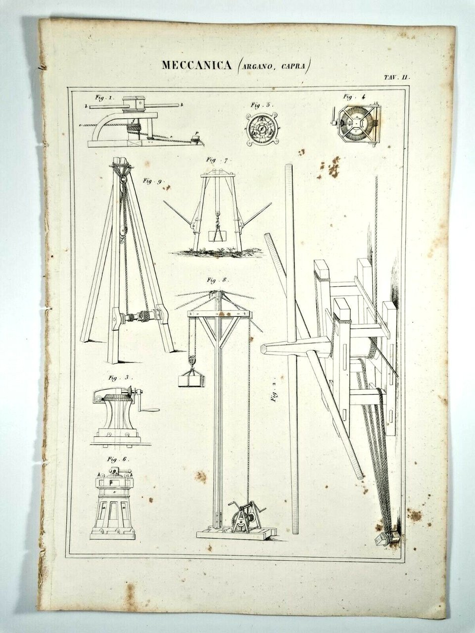 MECCANICA ARGANO CAPRA Incisione Stampa Rame 1866 Tavola Originale antica