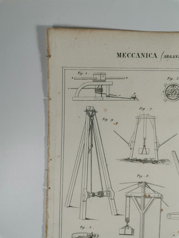 MECCANICA ARGANO CAPRA Incisione Stampa Rame 1866 Tavola Originale antica