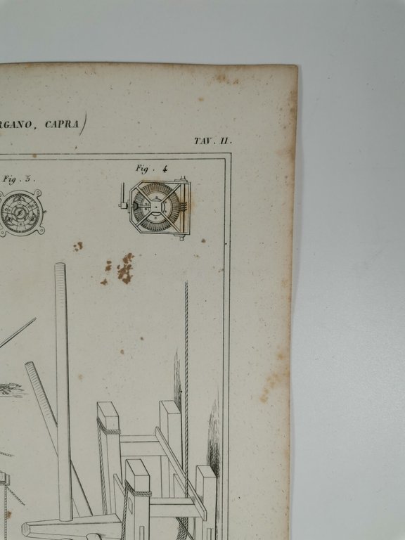 MECCANICA ARGANO CAPRA Incisione Stampa Rame 1866 Tavola Originale antica