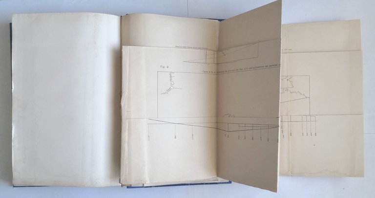 MEMORIE DELLA SOCIETÀ GEOGRAFICA ITALIANA volume XII 1905 Libro