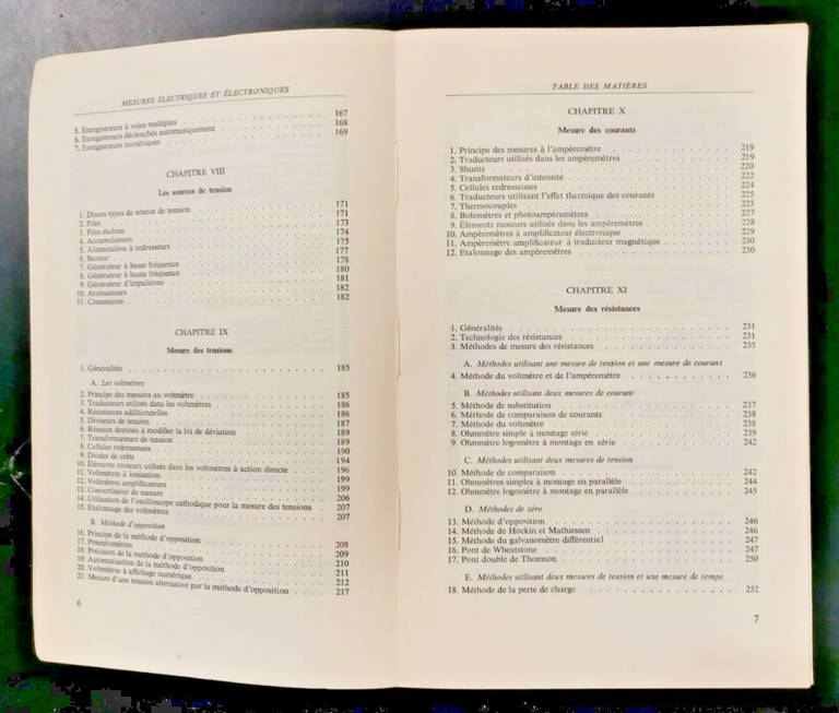 MESURES ELECTRIQUES ET ELECTRONIQUES di Jacques Thurin 1964 Eyrolles libro | Immagine Gallery 6