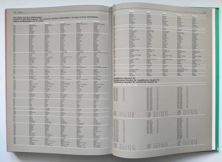 MEXICO WORLD CUP 86 1986 Roland e Elfie Wolf Libro …