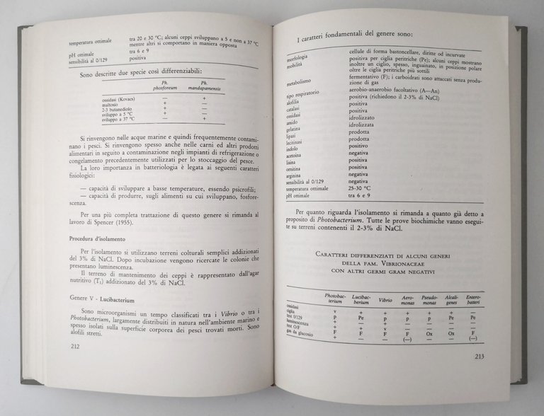 MICROBIOLOGIA DEGLI ALIMENTI DI ORIGINE ANIMALE di Tiecco 1987 Edagricole …