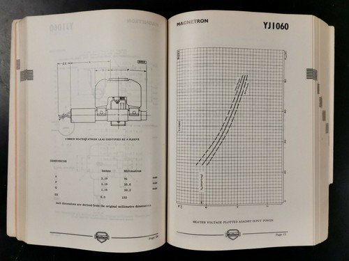 MICROWAVES TUBES AND COMPONENTS Mullard Technical Handbook 1971 Libro fisica