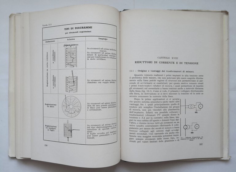 MISURE ELETTRICHE di Alberto Bandini Buti 1959 Delfino libro elettrotecnica