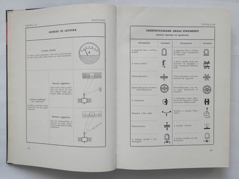 MISURE ELETTRICHE di Bandini Buti e Bertolini volume I 1964 …