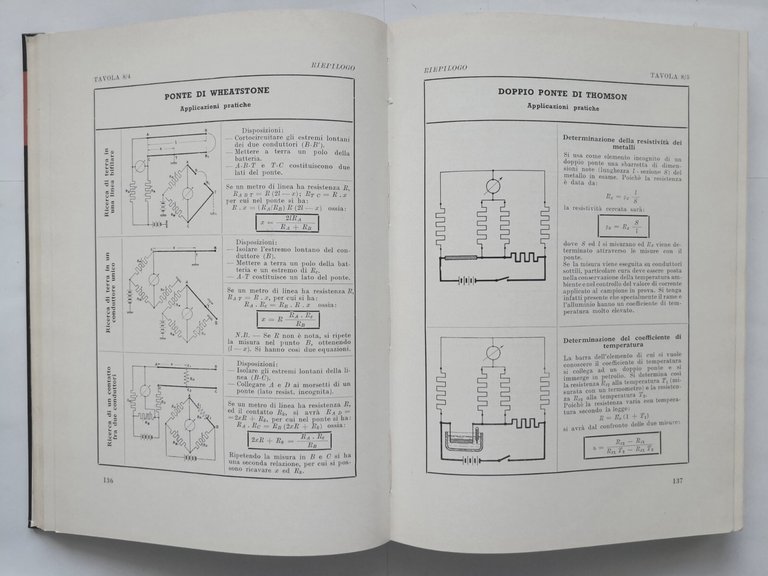 MISURE ELETTRICHE di Bandini Buti e Bertolini volume I 1964 …