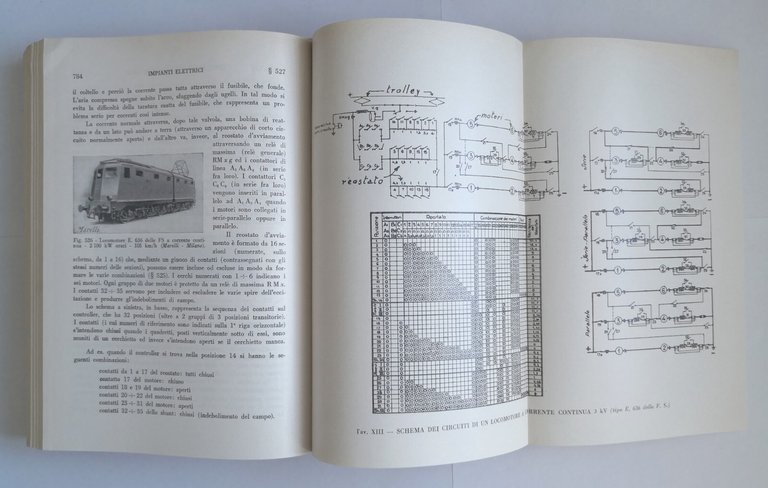 MODERNA TECNICA DEGLI IMPIANTI ELETTRICI di Filippo Tiberio 1968 Vannini …