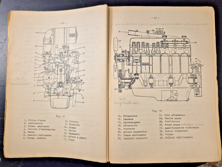 MOTORI ALTERNATIVI A COMBUSTIONE INTERNA di Capetti 1954 Giorgio Libro …