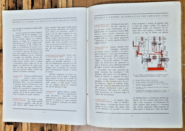 MOTRICI A VAPORE ALTERNATIVE PER IMPIANTI FISSI Vacuum Oil Company … | Immagine Gallery 4
