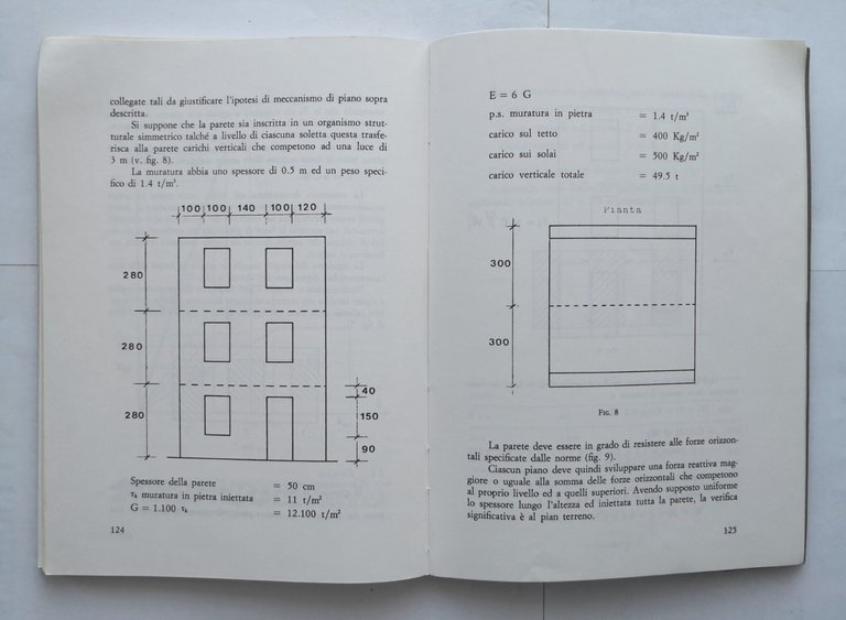 NORME PER LE COSTRUZIONI IN ZONE SISMICHE Regione Basilicata 1981 …