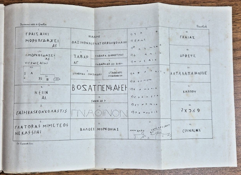 NOTIZIE STORICHE ARCHEOLOGICHE DELLA ANTICA GNATHIA di Ludovico Pepe 1883 … | Immagine Gallery 10