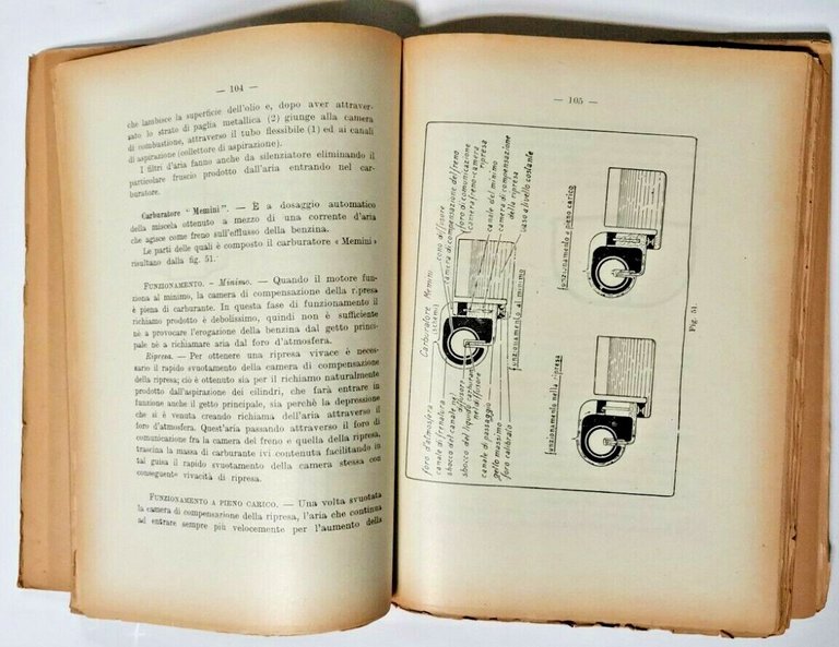 NOZIONI DI AUTOMOBILISMO Per i corsi allievi ufficiali complemento 1942 …