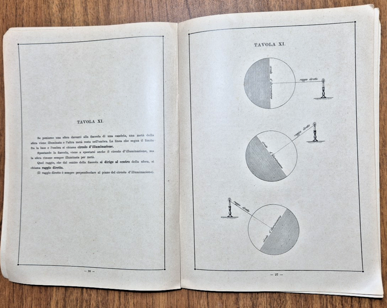 NOZIONI DI COSMOGRAFIA PER LE SCUOLE MEDIE Bruschi De Agostini … | Immagine Gallery 3