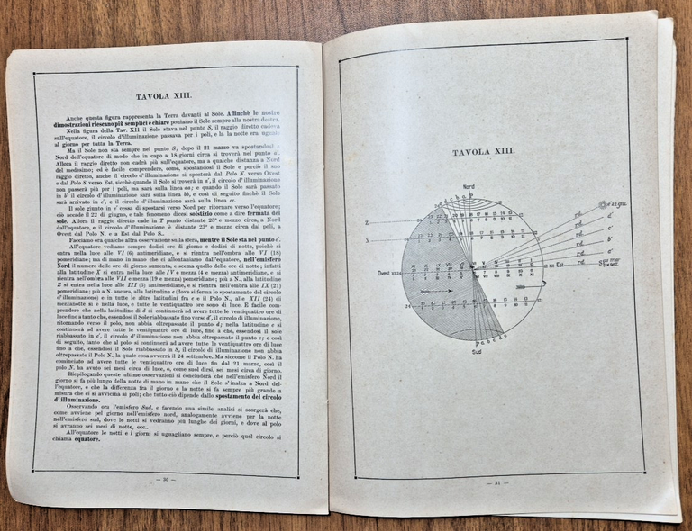 NOZIONI DI COSMOGRAFIA PER LE SCUOLE MEDIE Bruschi De Agostini …