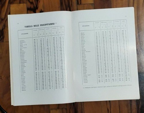 NOZIONI TEORICHE E PRATICHE SUI LAGHETTI ARTIFICIALI di Enrico Vetromile …
