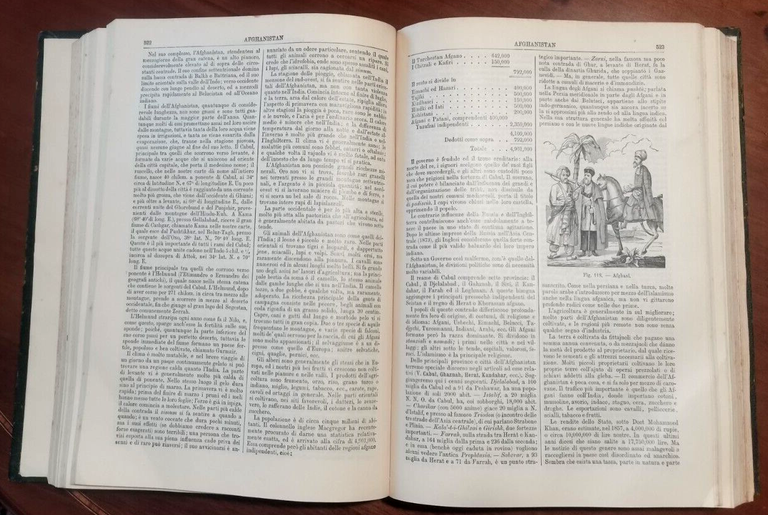 NUOVA ENCICLOPEDIA ITALIANA di Gerolamo Boccardo 1875 COMPLETA 31 volumi …