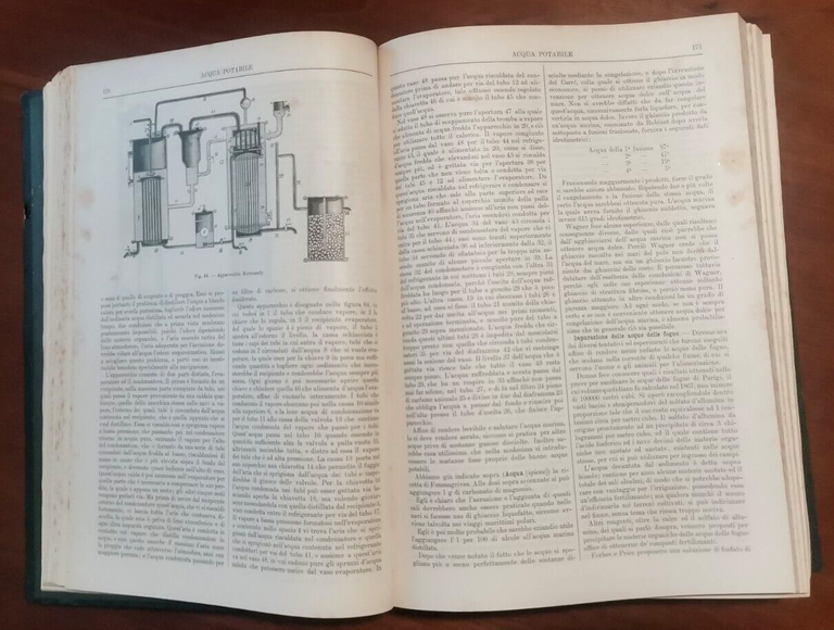 NUOVA ENCICLOPEDIA ITALIANA di Gerolamo Boccardo 1875 COMPLETA 31 volumi …