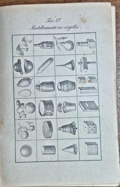 NUOVA GUIDA COMPLETA maestri della 1° classe elementare 1911 Paravia … | Immagine Gallery 5