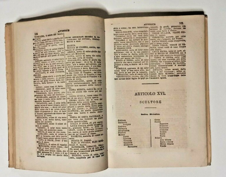 NUOVO VOCABOLARIO ITALIANO D'ARTI E MESTIERI Ernesto Sergent 1870 libro …