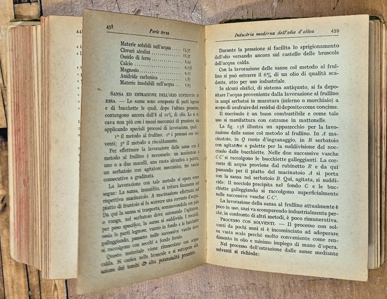 OLIVICOLTURA ED OLEIFICIO MODERNO di Rosario Simari 1923 Hoepli Libro … | Immagine Gallery 3