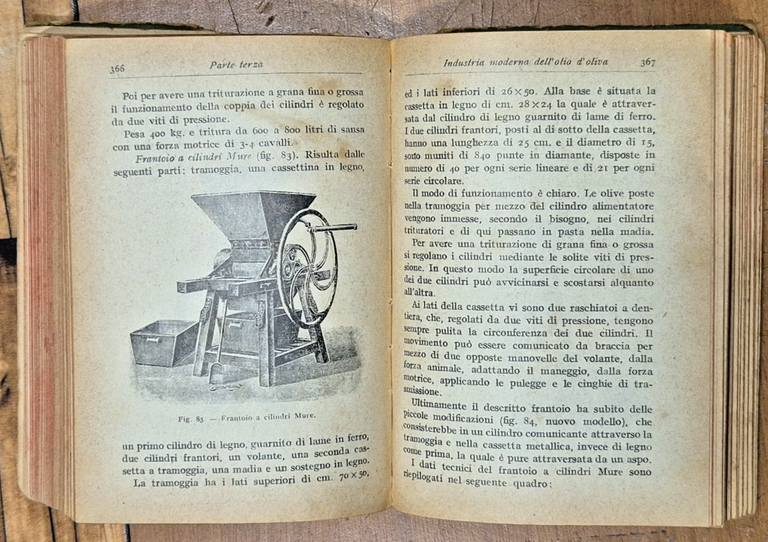 OLIVICOLTURA ED OLEIFICIO MODERNO di Rosario Simari 1923 Hoepli Libro … | Immagine Gallery 4