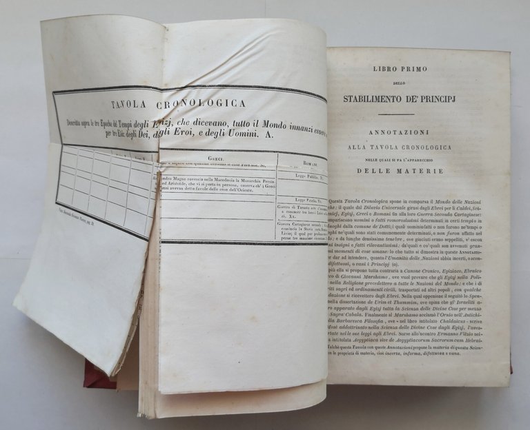 OPERE DI GIAMBATTISTA VICO 7 libri in 3 volumi 1859 …