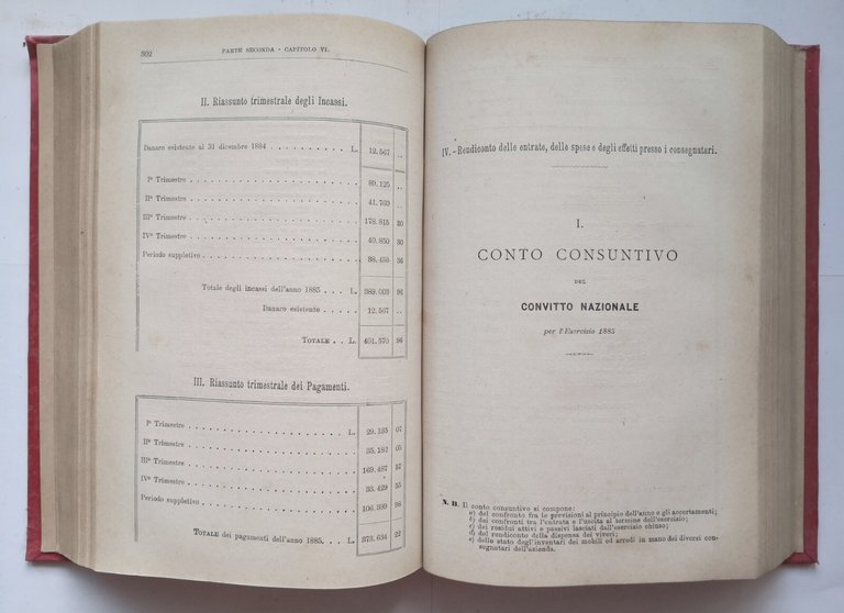 OPERE PIE ED ISTITUTI PUBBLICI MINORI lezioni di Riva 1887 …