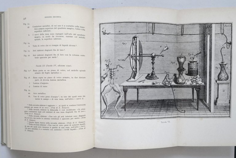 OPERE SCELTE di Luigi Galvani 1967 UTET libro classici della …