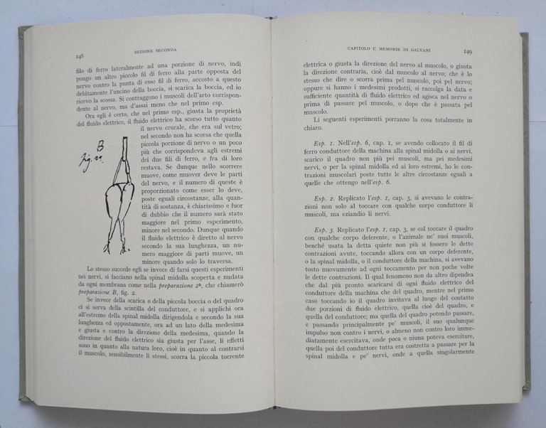 OPERE SCELTE di Luigi Galvani 1967 UTET libro classici della …