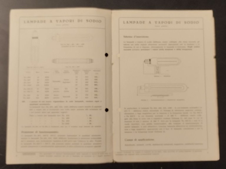 OSRAM LAMPADE A VAPORI METALLICI PER CORRENTE ALTERNATA 1939 Casati …