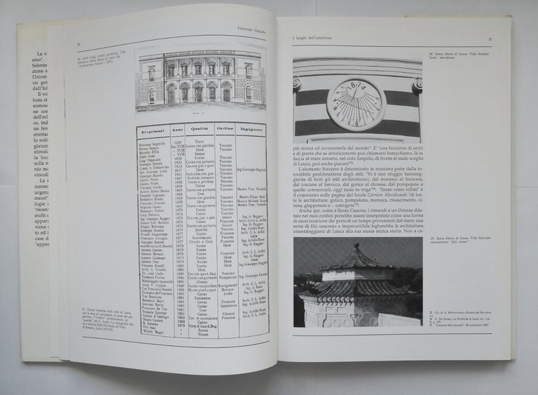 PARADISI DELL'ECLETTISMO di Vincenzo Cazzato Andrea Mantovano 1992 Capone Libro
