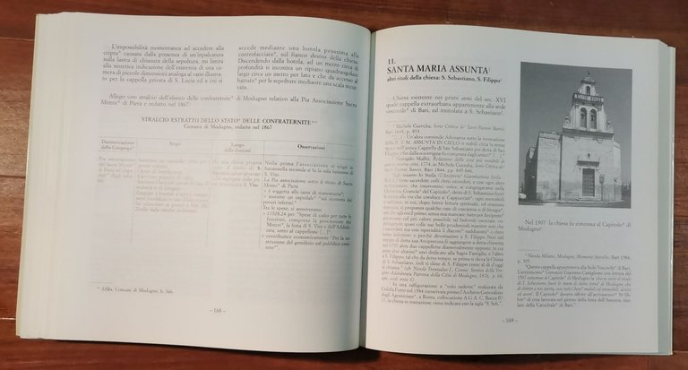 PASSEGGIATA NELLA MODUGNO DEI SECOLI di Stefano Vernia 2006 Libro …