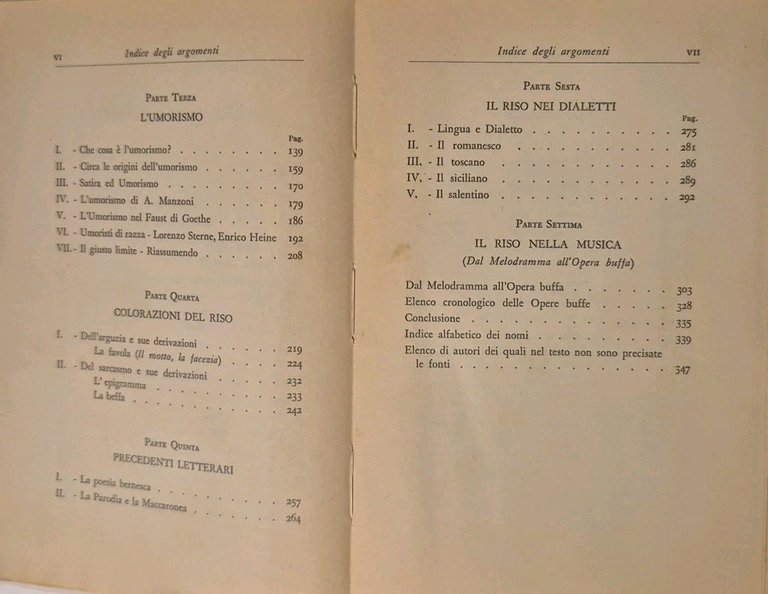 PERCHÈ RIDIAMO COMICITÀ SATIRA UMORISMO di Francesco Bernardini 1934 Hoepli …