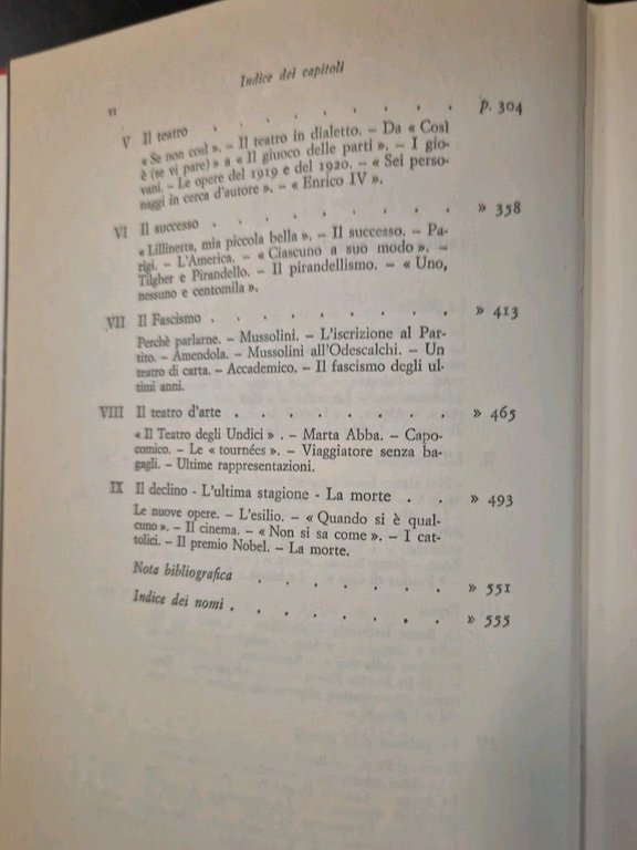 PIRANDELLO di Gaspare Giudice 1980 UTET libro Biografia Luigi Libro