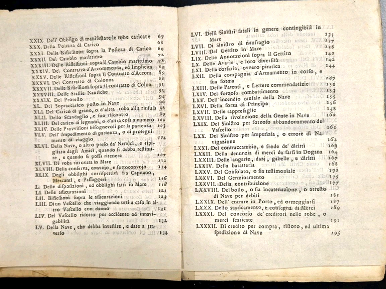 PONDERAZIONI SOPRA LA CONTRATTAZIONE MARITTIMA di Carlo Targa 1787 Libro …